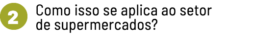  Como isso se aplica ao setor de supermercados   